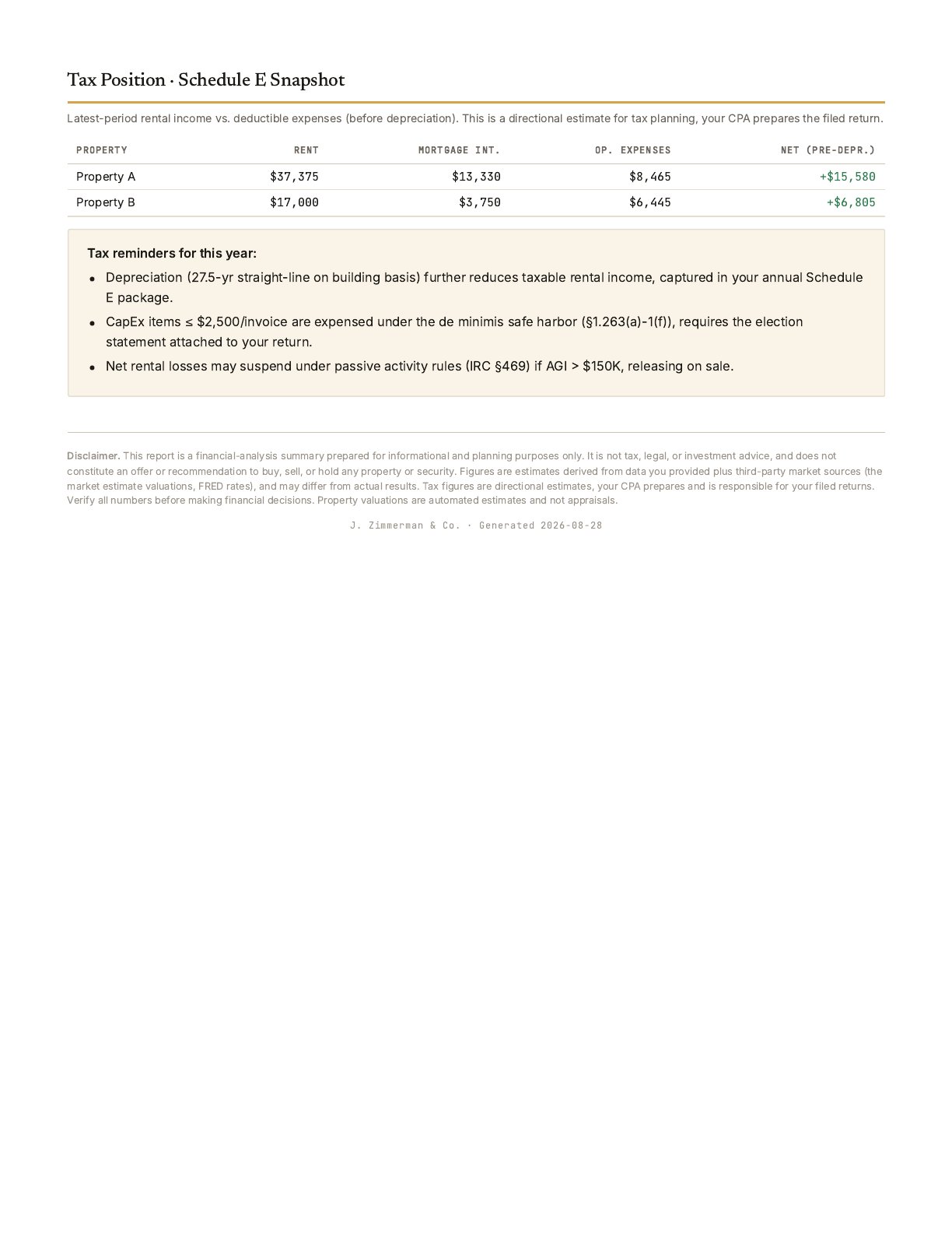 Page 5: tax position and Schedule E snapshot